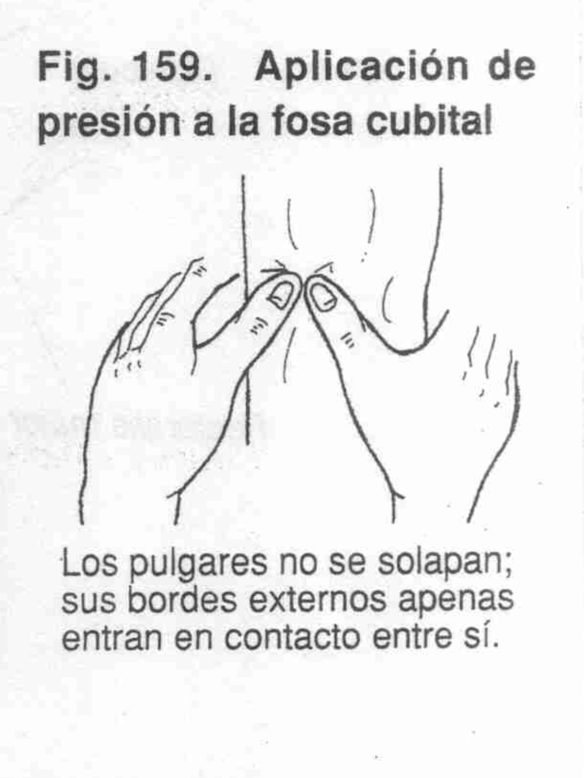 Posición de Dedos A