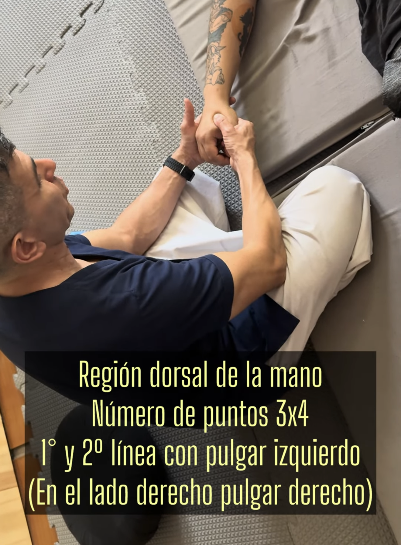 Esquema Interóseos Mano